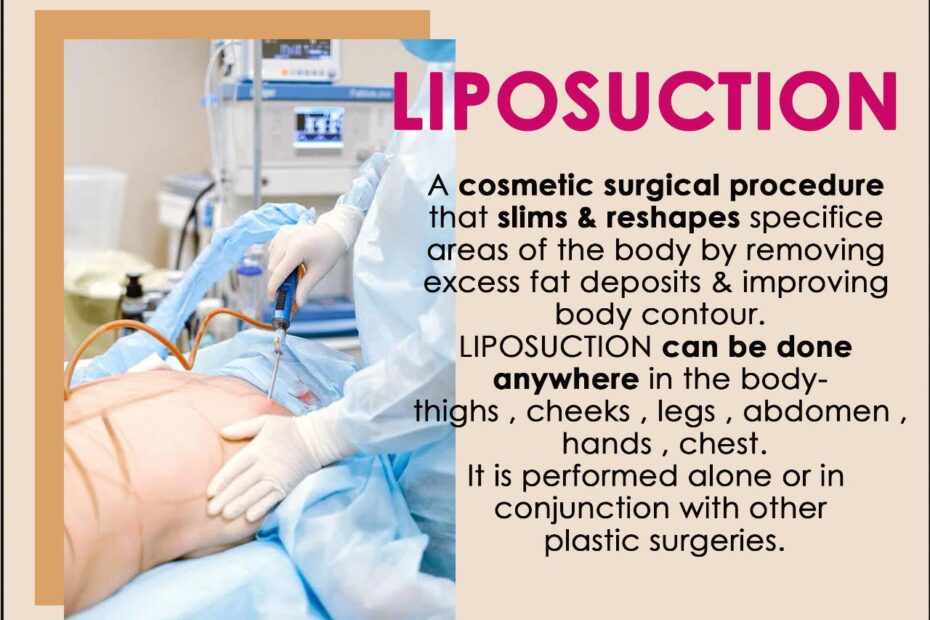 liposuction cost in India
